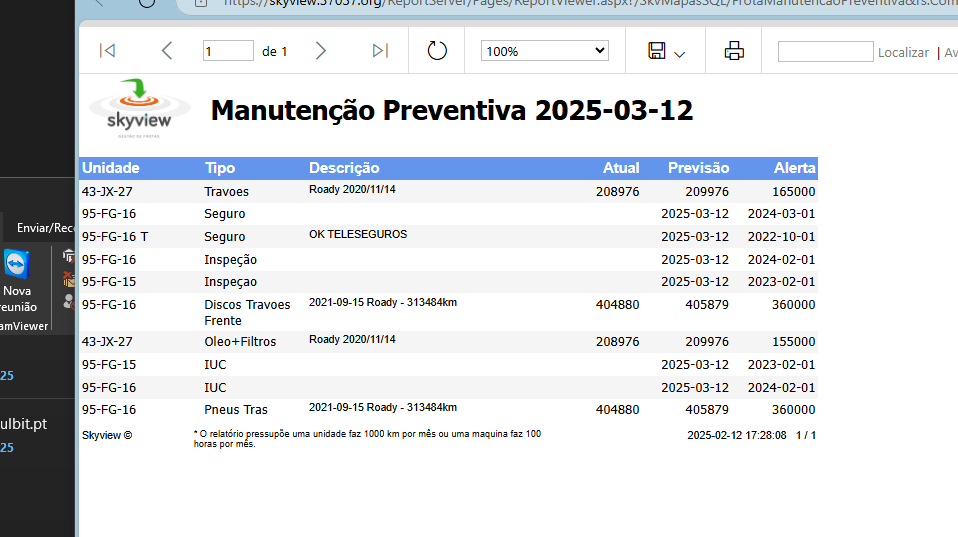 Mapa de Manutenção preventiva